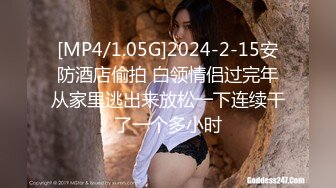 [MP4/1.05G]2024-2-15安防酒店偷拍 白领情侣过完年从家里逃出来放松一下连续干了一个多小时